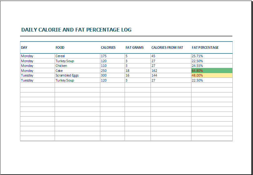 Daily Food Calorie Log Template Download Sample For FREE