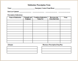 Medication Prescription Form Templates | Download Sample