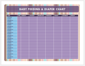 Bowel Movement Tracker PDF | MS Word | Printable Medical Forms, Letters ...