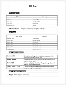 BMI Chart