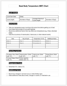 Basal Body Temperature (BBT) Chart