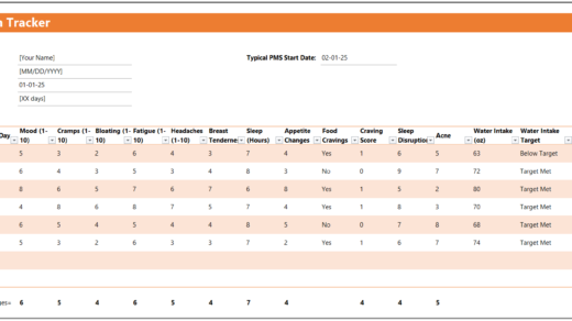 PMS Symptom Tracker Template for Excel