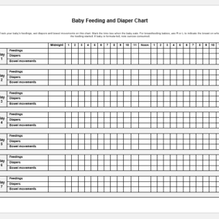 Baby feeding and diaper chart