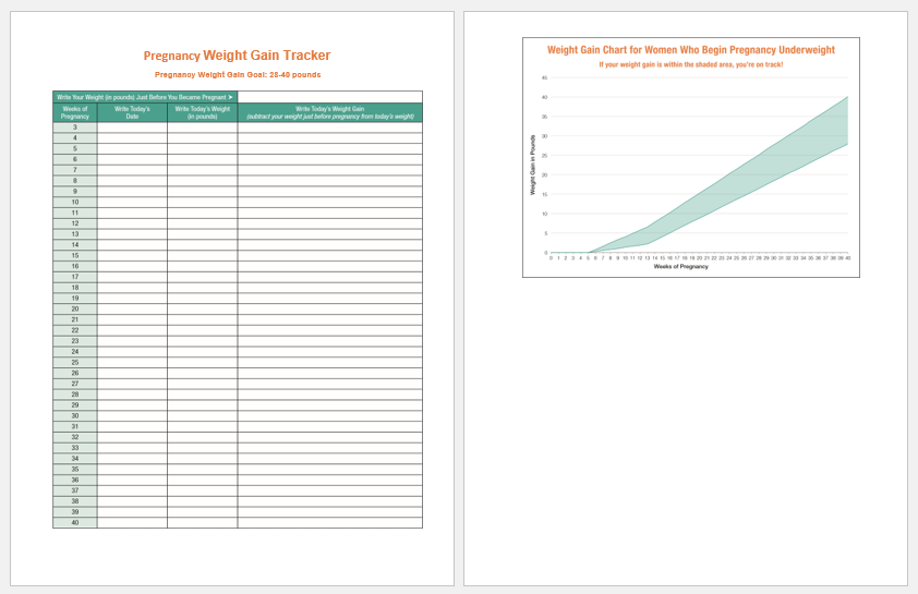 Pregnancy Weight Gain Chart PDF File Printable Lupon gov ph