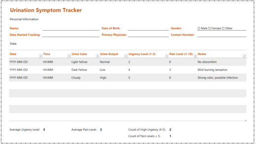 Urination Symptom Tracker for Excel