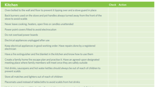 Childproofing checklist