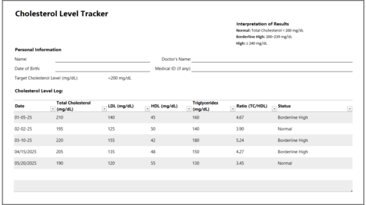 Cholesterol Level Tracker Template