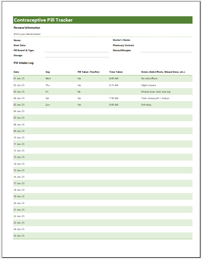 Contraceptive Pill Tracker Template