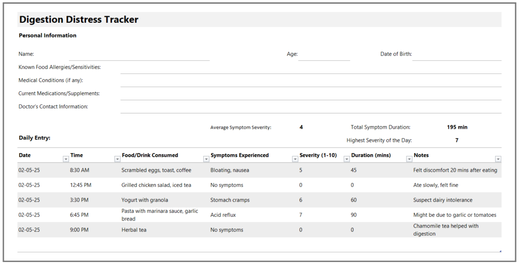 Digestion Distress Tracker Template for Excel