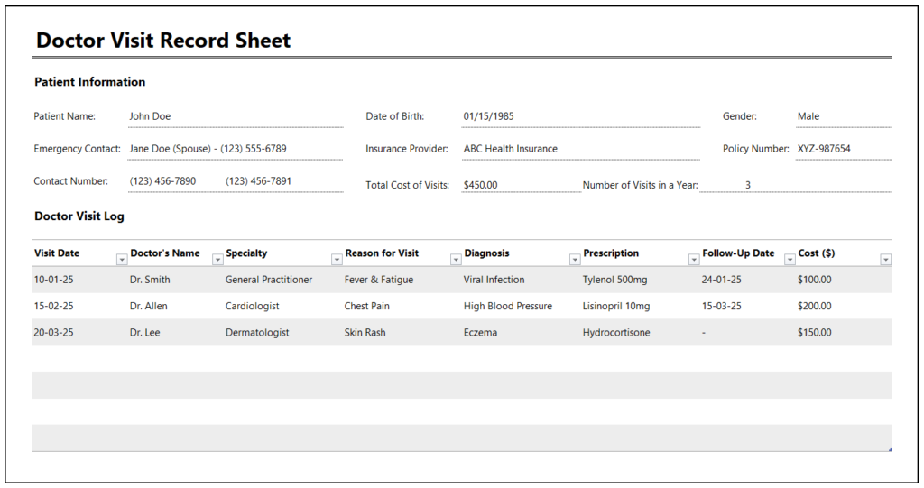 Doctor Visit Record Sheet Template