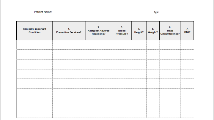 Nutrition Assessment Form Template For Word Printable Medical Forms Letters Sheets