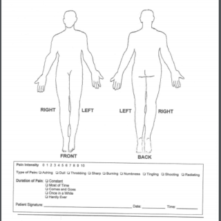 Body pain indicator chart template