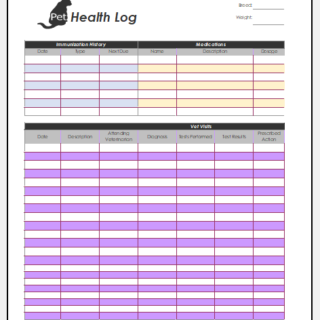 Dog health log template