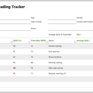 Oximeter Reading Tracker Template