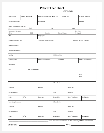 Patient Face Sheet Template Collection