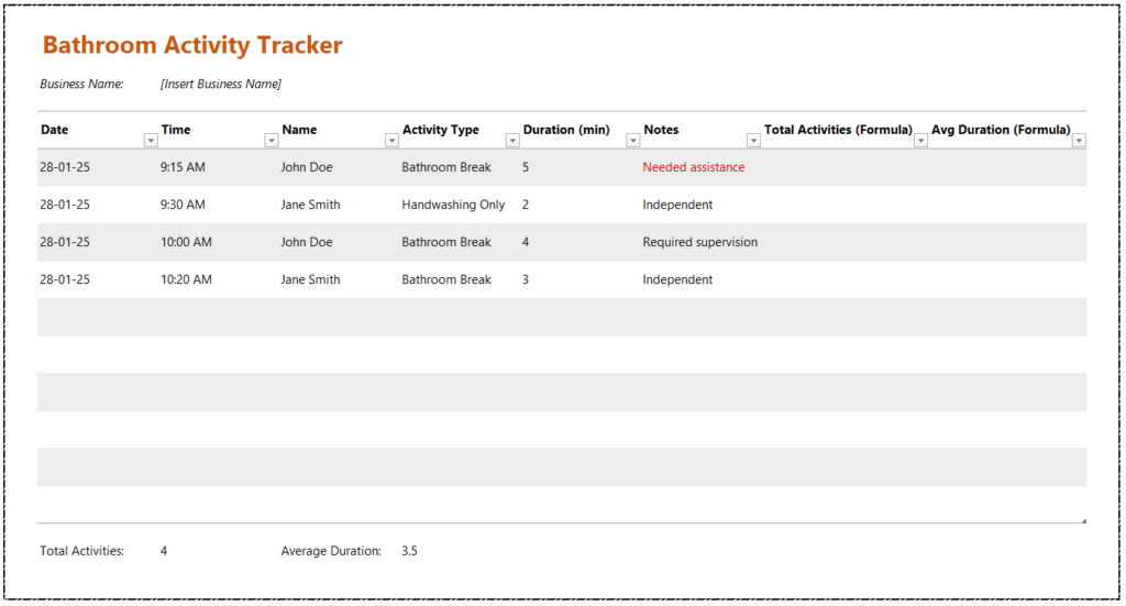 Bathroom Activity Tracker Template