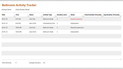 Bathroom Activity Tracker Template