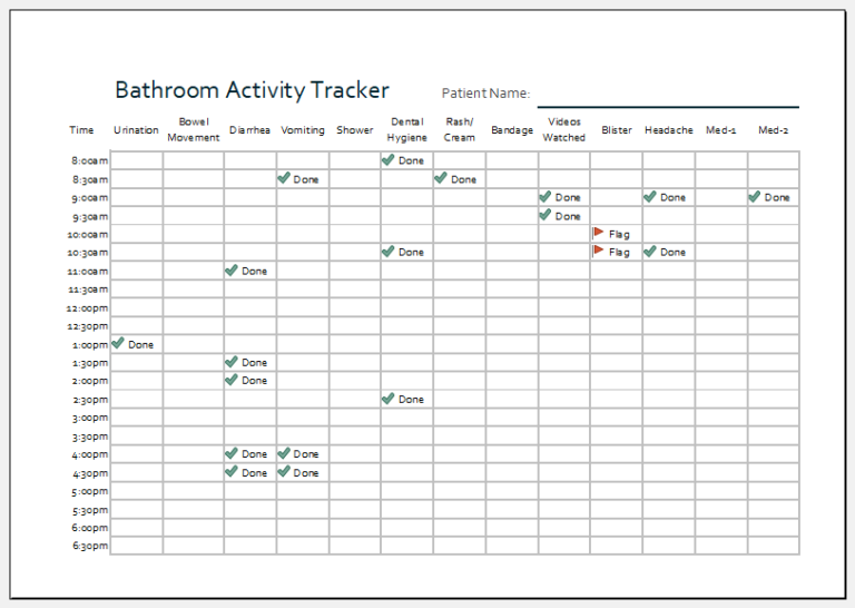 Bathroom Activity Tracker Template Printable Medical Forms, Letters