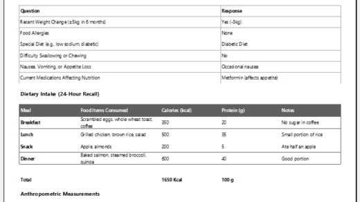 Nutrition Assessment Form Template