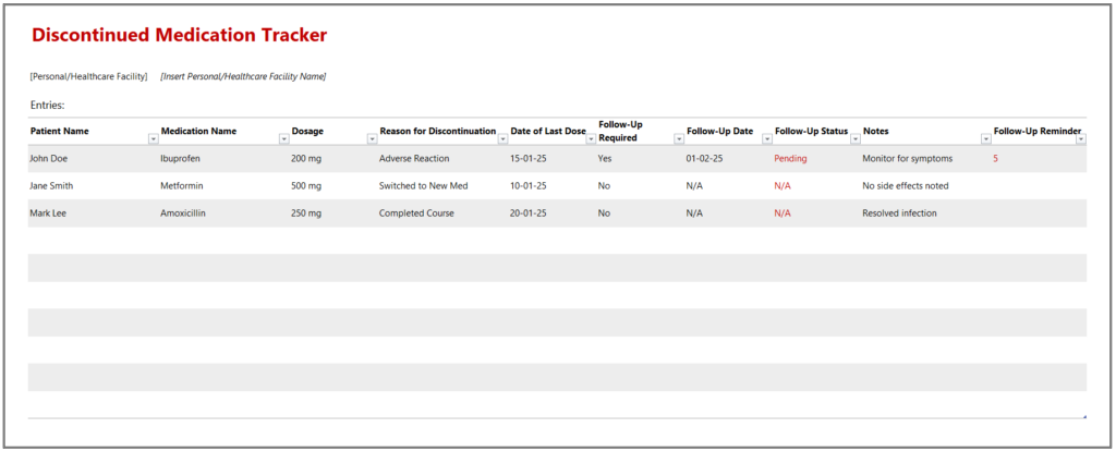 Discontinued Medication Tracker Template