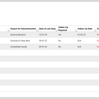 Discontinued Medication Tracker Template