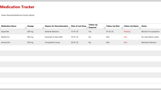 Discontinued Medication Tracker Template