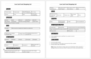 Low Carb Food Shopping List