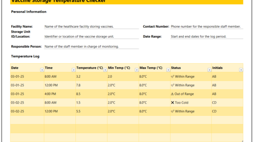 Vaccine Storage Temperature Checker for Excel