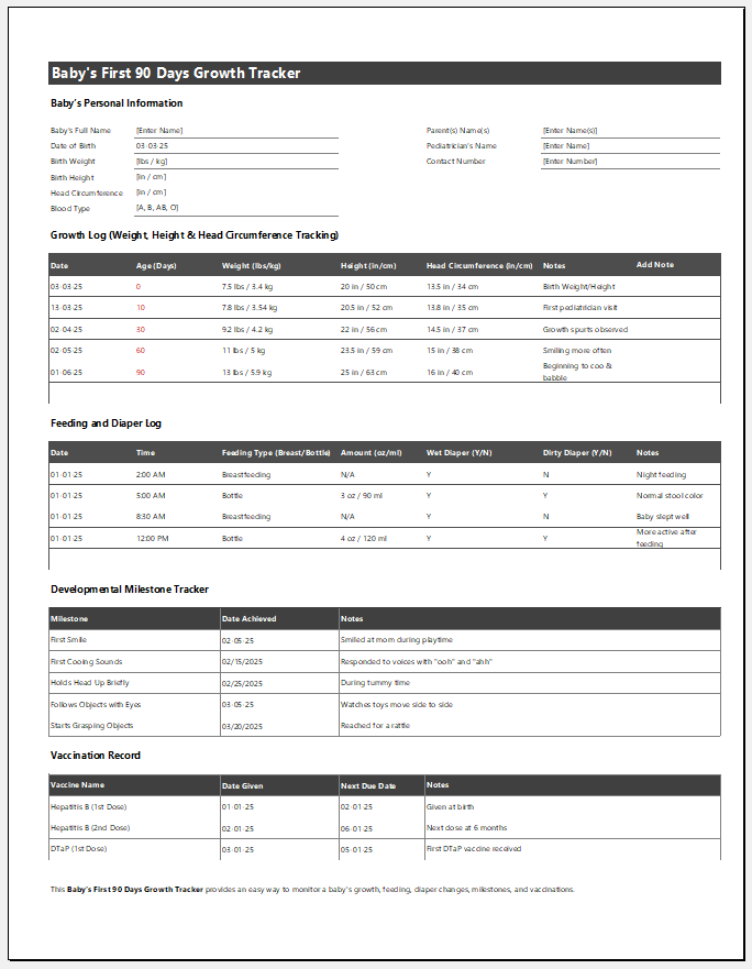 Baby's First 90 Days Growth Tracker