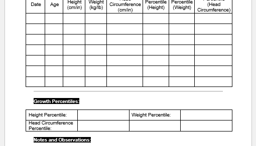 Growth Chart Template