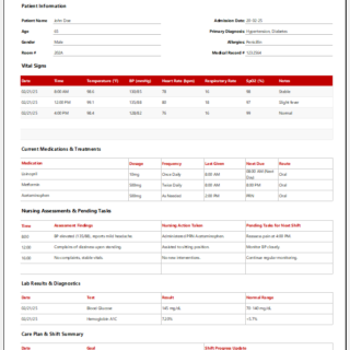 Nursing Shift Report Sheet